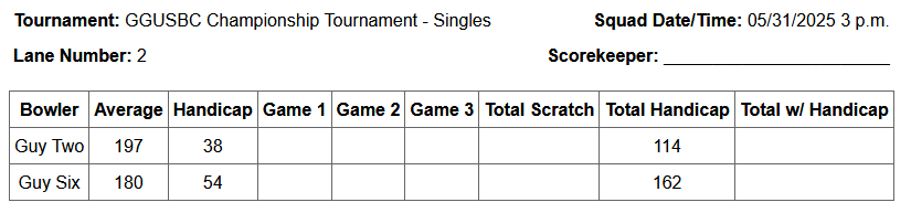 Sample prefilled score sheet